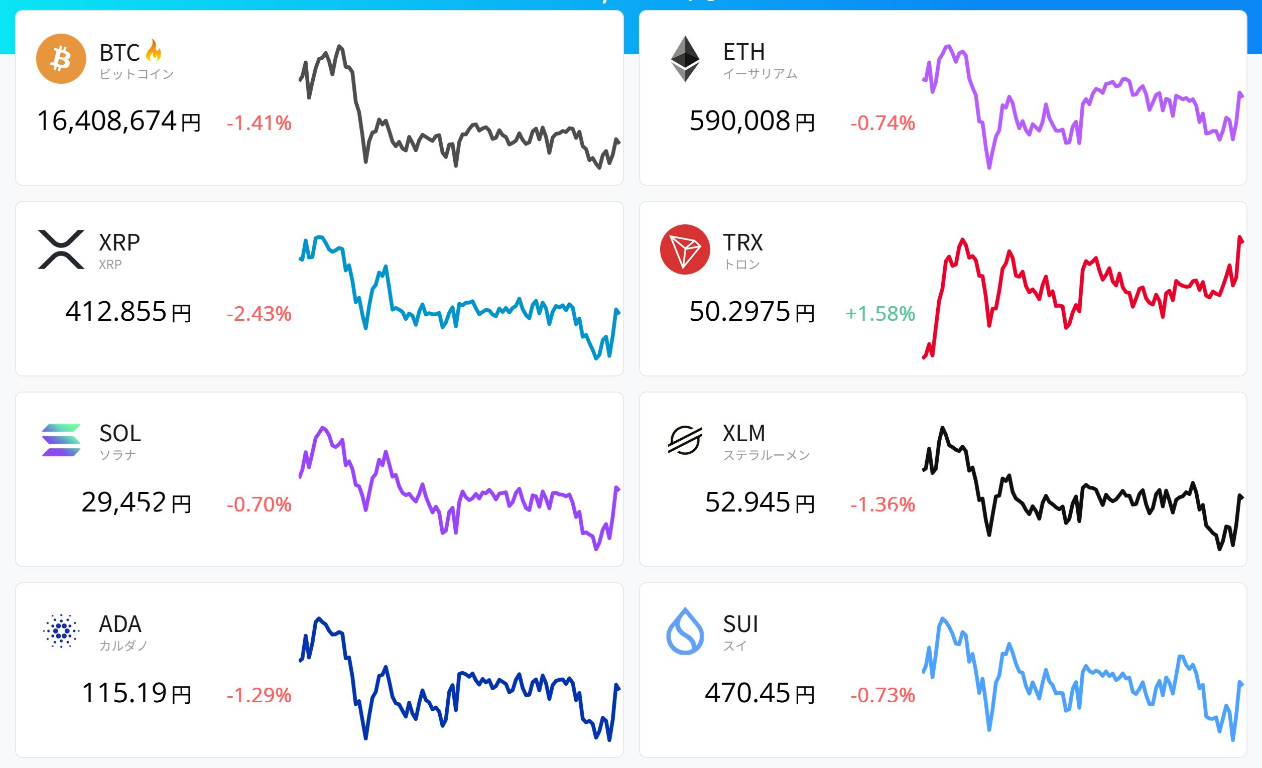 暗号通貨「株よ次はお前の番だ。」