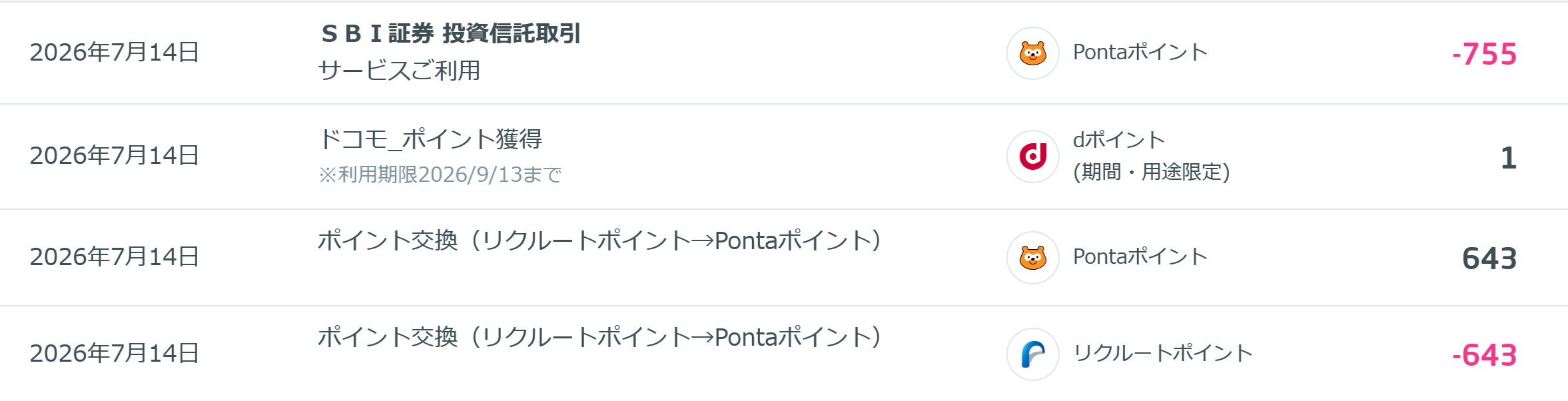 リクルートポイントが付与されたのでポンタに換えてゴールドプラスを買いまし